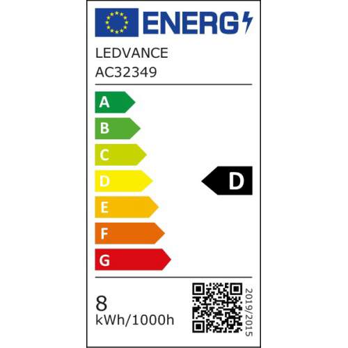 Energieeffizienzklasse A bis G