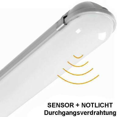 LED Wand- Deckenleuchte Sensor Notlicht, 4000K 12W